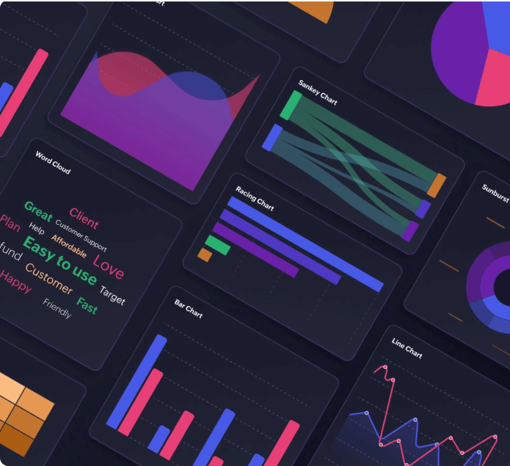 Zoho Analytics: Transforming Inbound Marketing with AI-Driven Insights