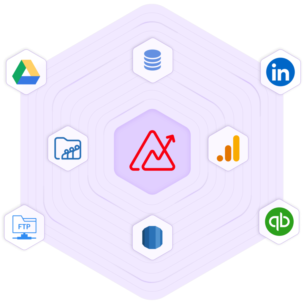 Zoho Analytics