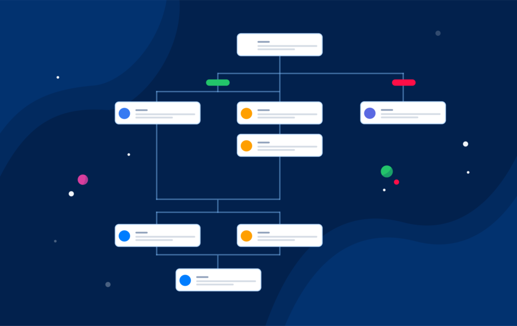 Zoho RPA: Revolutionizing IT Workflows with Intelligent Automation