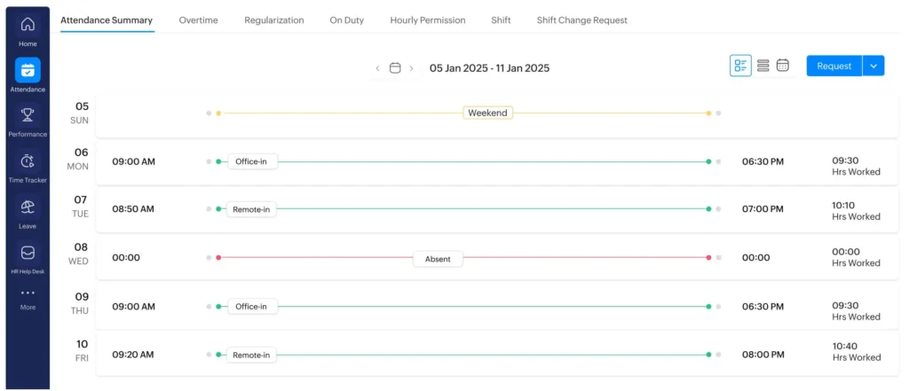 attendance tracking