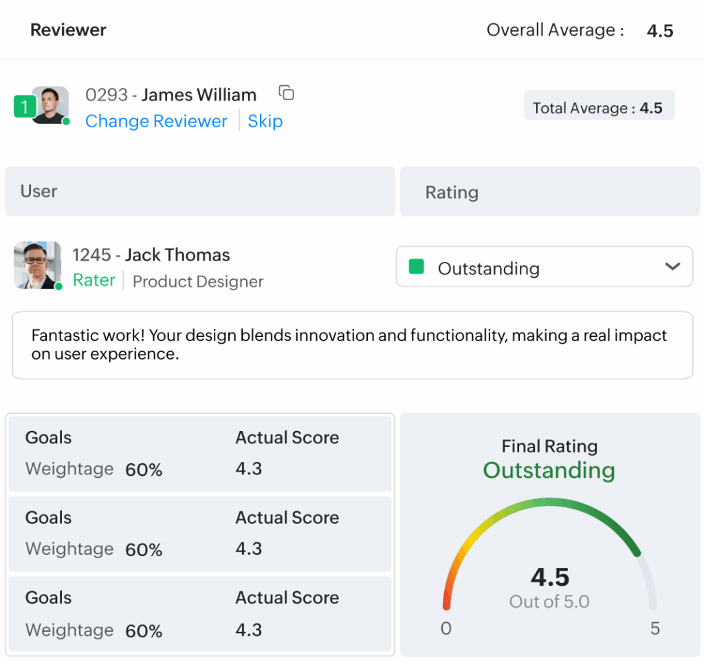 Zoho People Implementation