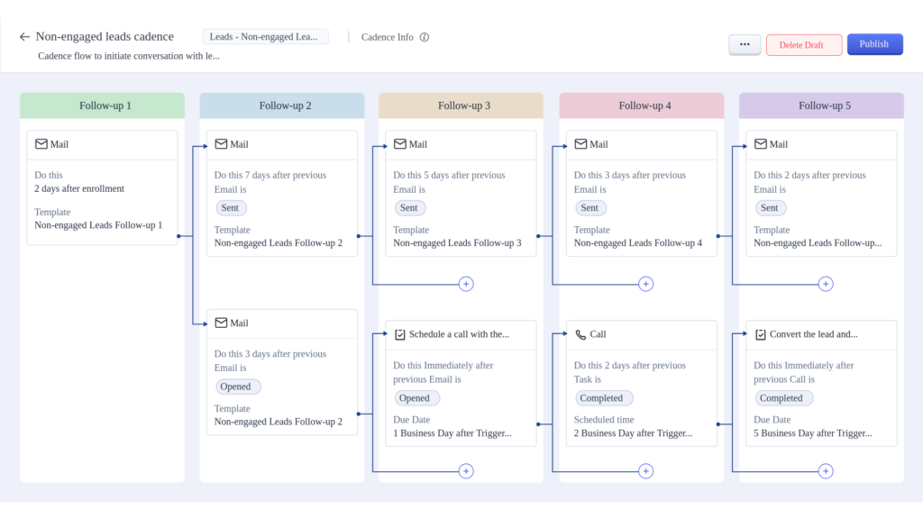 easy follow-ups with zoho crm
