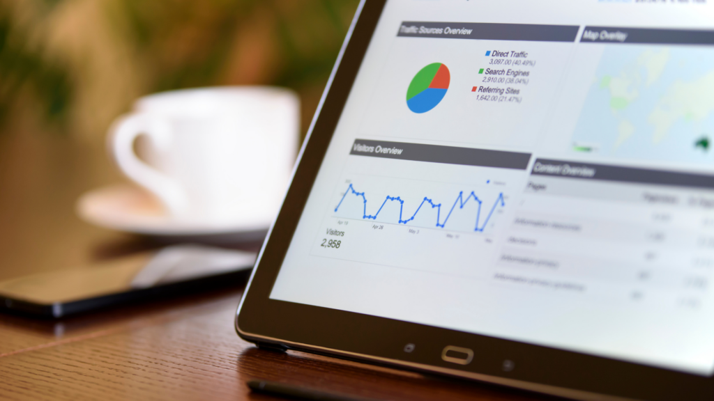 measure digital transformation success with KPIs