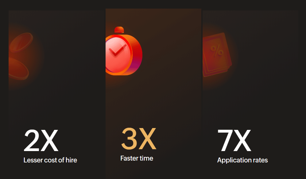 zoho recruit experience
