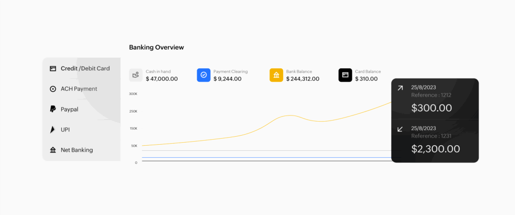 zoho books bank reconciliation