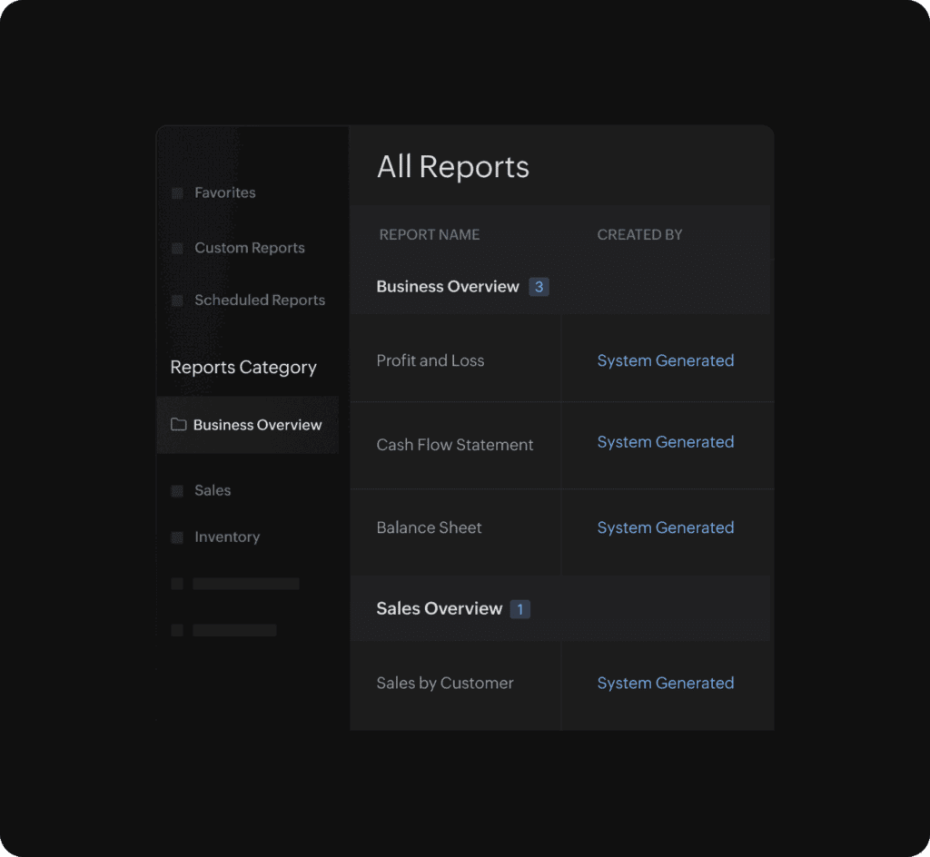 zoho books unified reports