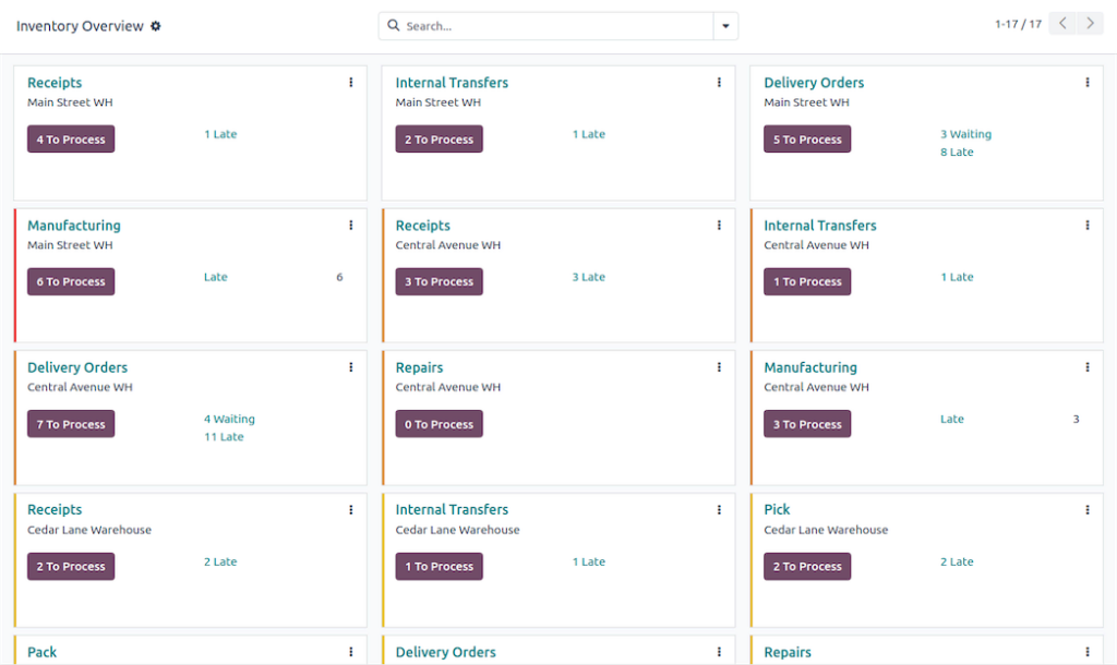 odoo inventory
