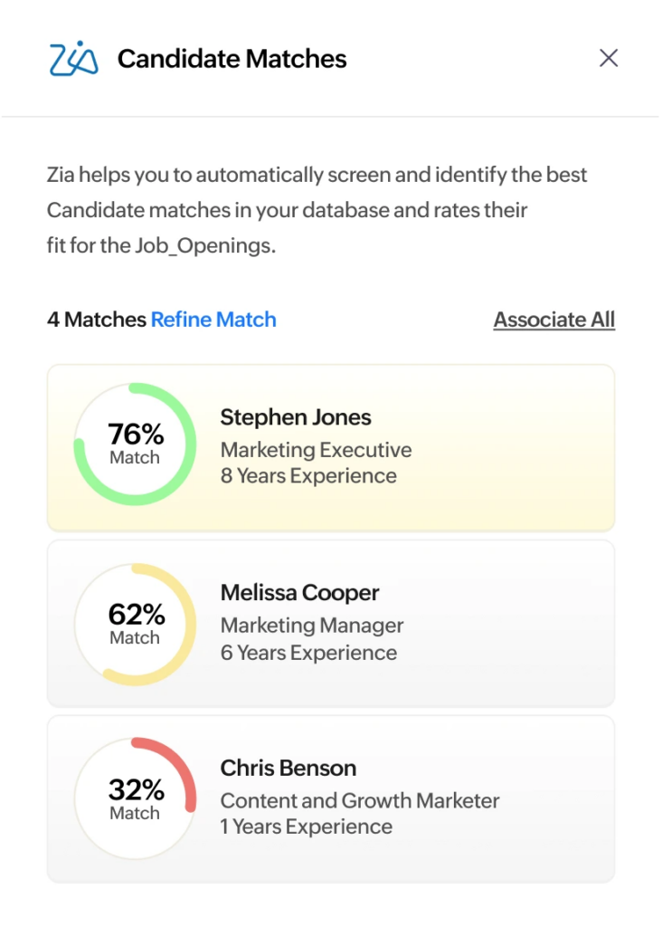 candidate matching
