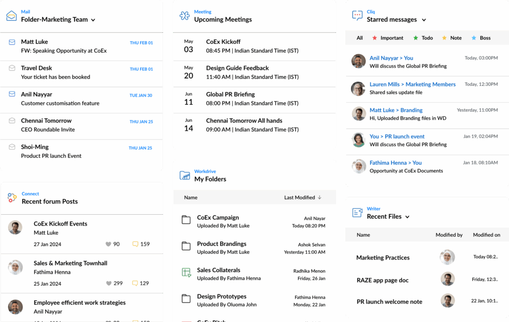 zoho workplace dashboard