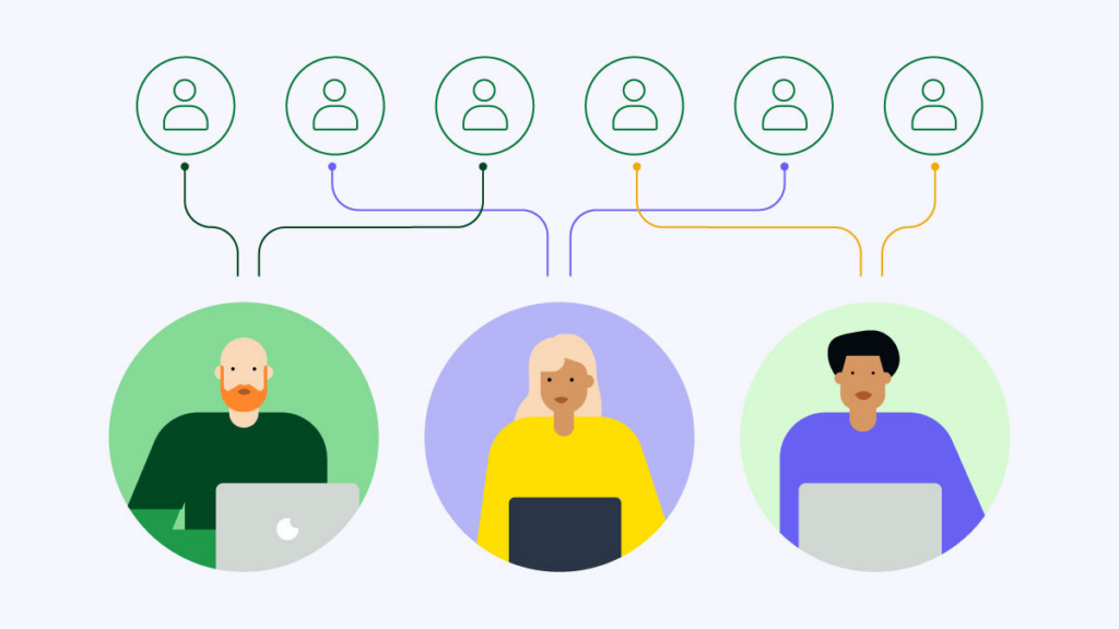 automated lead distribution rules routing leads to sales reps