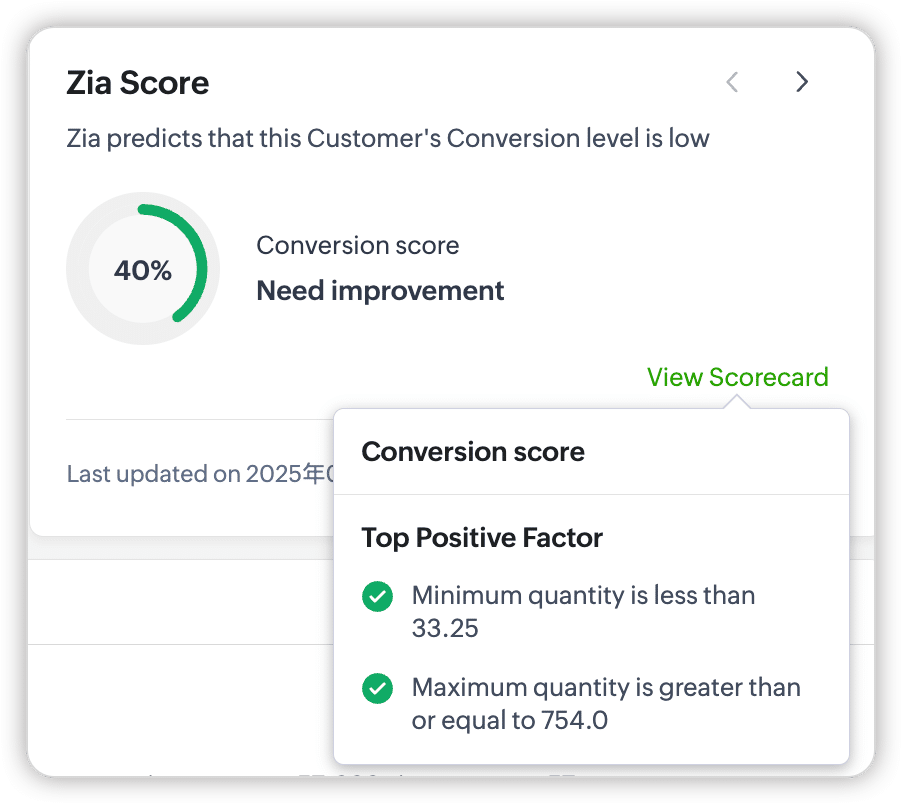 Zia AI lead scoring for lead distribution priority