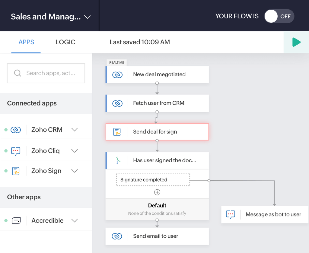 zoho crm quote approval process and e-signature workflow